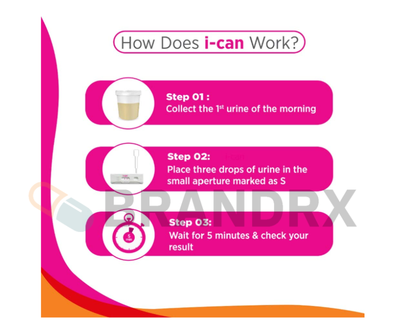 I-Can Test Kit - Image 2
