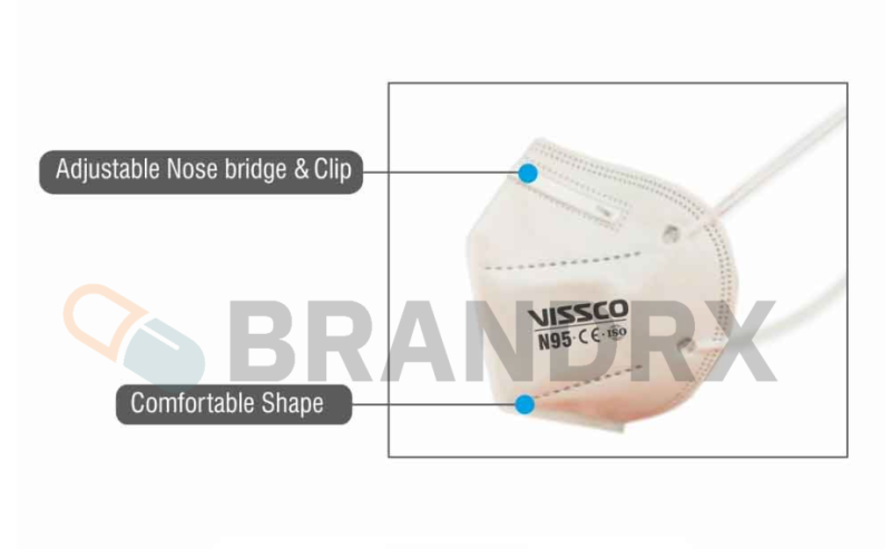 Mask N95